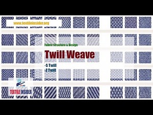 Twill Weave।। S twill - Z Twill।। Fabric Structure and Design।।TEXTILE INSIDER।।2018