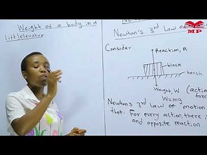 Physics_Form 3_Newton's 3rd Law of Motion