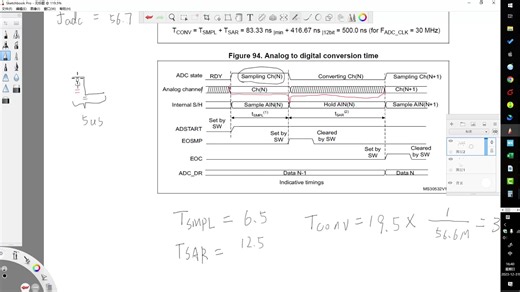 6.2 ADC配置及工作流程详解