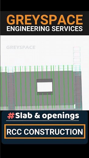 Understanding the Slab reinforcement | Slab Construction | Rcc Slab Design | Rebar