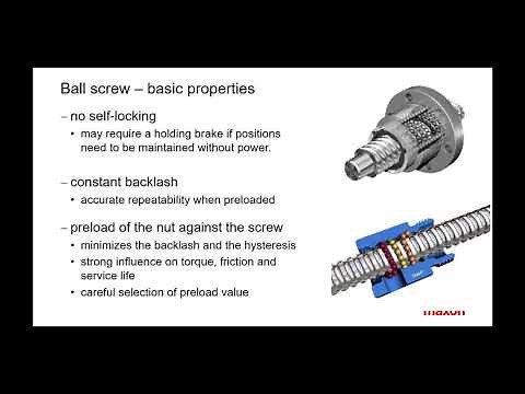 Ball Lead Screw Properties