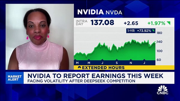 Nvidia to report earnings this week: Here's what to expect