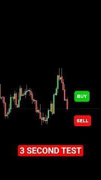 Buy or Sell? Can You Pass the 3 Second Test?