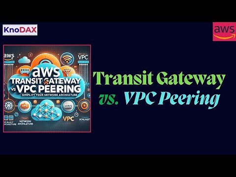 AWS Transit Gateway vs. VPC Peering | AWS Solutions Architect Associate