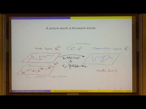 Dan Crisan | Stochastic filtering - a brief historical account