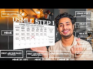 How to Prepare for USMLE Step 1 Exam with a Full-Time Job