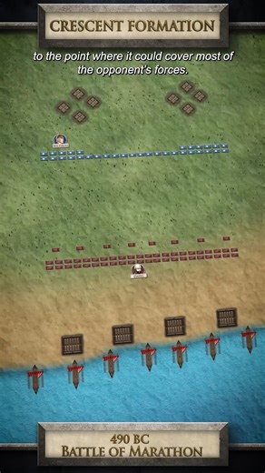 Kings and Generals on Instagram: "How to Use Crescent Formation to Win Battles The crescent formation, or "double envelopment," is a tactical maneuver where an army forms a curved, crescent-like shape, with the center of the formation held back and the wings extended. The goal is to lure the enemy into attacking the center, while the wings envelop and surround them from both sides. This formation creates a pincer effect, trapping the enemy forces. Used effectively, the crescent formation can lea