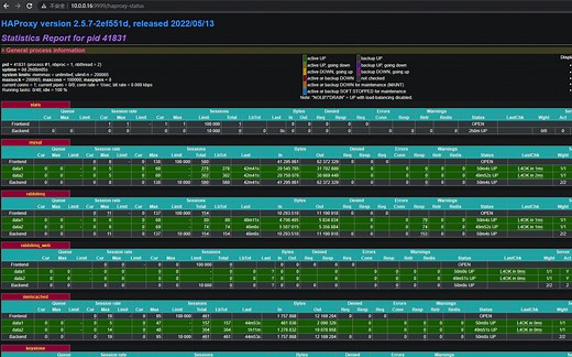 OpenStack-HA高可用集群vxlan直通pythonAPI使用