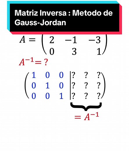 Aprende a calcular la inversa de una matriz con el método de Gauss-Jordan