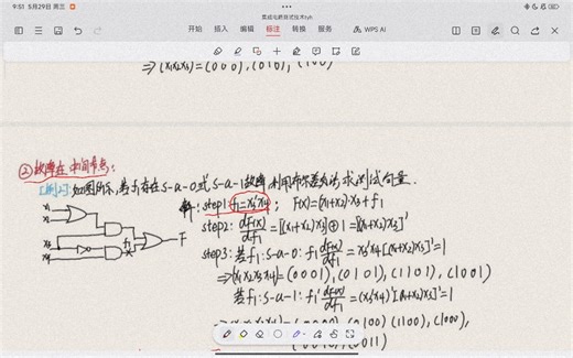 集成电路测试技术2－组合逻辑测试：布尔差分法和D算法中奇异立方的求解