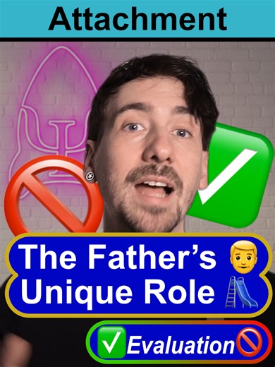 ✅ Evaluate: Role of the Father - Caregiver-infant interactions in humans (Attachment) A-Level Psychology (AQA) 🔗 Posters • app • exam tutorials → link in bio #alevelpsychology #aqapsychology #psychologyrevision #alevels #sixthform #examrevision #revisiontips #studytok