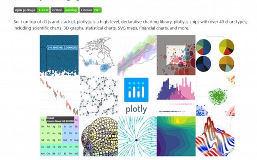 plotly可视化教程