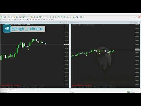 indicator mt4 "NO-REPAINT Indicator" Binary options trading 🔴 (FULL INDICATOR)