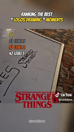 Ranking the Best Logo Drawings