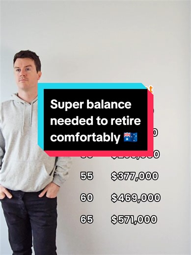 How much super do you need to retire comfortably in Australia? 👀 #superannuation #retirementplanning #fyp #australia🇦🇺 #retirement
