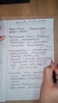 #kingdomplantae #part5 #botany #biology