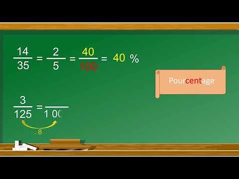 Transformer une fraction en pourcentage sans calculatrice - 1ère secondaire