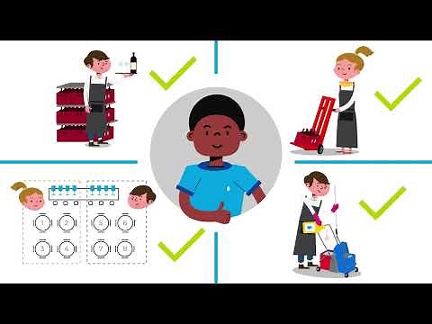 Accompagnement pour l'élaboration du DUERP