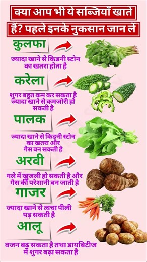 क्या आप भी ये सब्जियां रोज खाते हैं? पहले इनके नुकसान जान लें | Kulfa, Karela, Aloo Side Effects