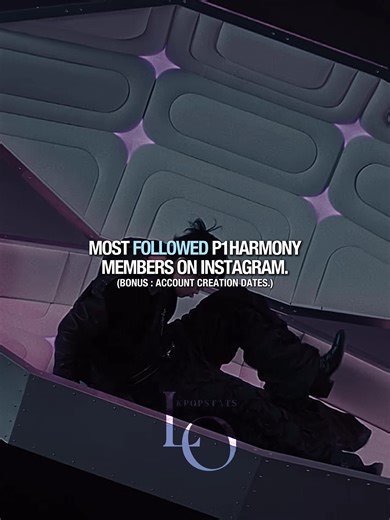 MOST FOLLOWED P1HARMONY MEMBERS ON INSTAGRAM. 🩵 (ACCOUNT CREATION DATE.) #kpopstats_lo #kpop #p1harmony #instagram #kpopgroup