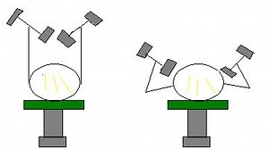 Changing The Angle Of The Weight Held