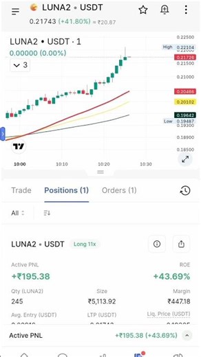 coindx me treding karna shikhe #coindcxapp #bitcoin