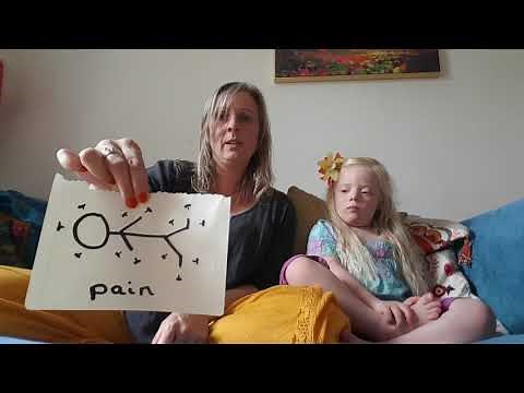Makaton for 'pain'