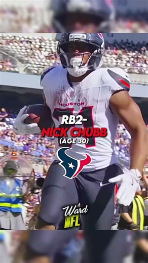 Meet NFL First Team “All-UNC” #nfl #football #schooly #ssc #shorts