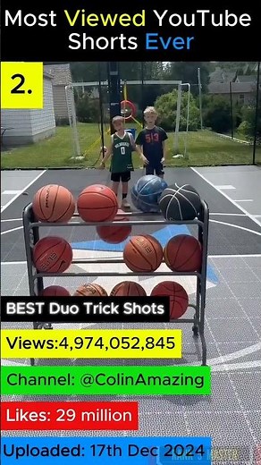 Most Viewed YouTube Shorts Ever, #viral, #ranking, #viralvideos