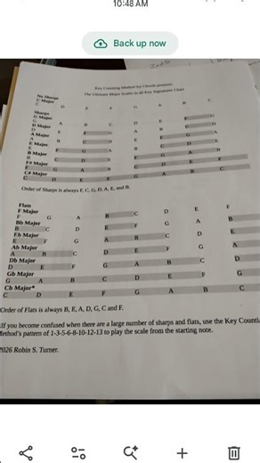 Fun Facts - Music - C Major - C# Major - Cb Major