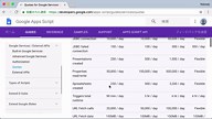 #01 Google Apps Scriptを使ってみよう | Google Apps Script入門 - プログラミングならドットインストール