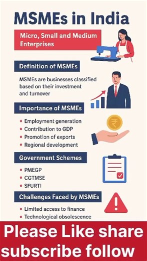 MSMEs in India – Definition, Importance, Schemes & Challenges