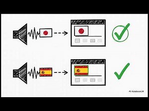 [Tech Tips] Generate Subtitles from Video Sound with PotPlayer AI