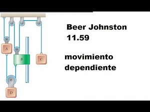 11.59 Beer Johnston Movimiento dependiente