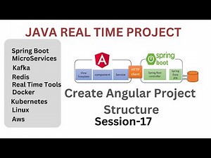 Springboot microservices realtime project | Session 17 | Angular Project Structure