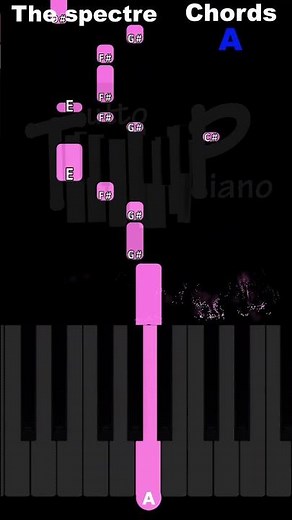 How to easily play piano "The spectre" by Alan Walker #alanwalker #pianotutorial #easypiano