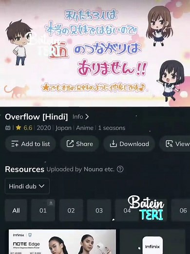 Overflow Anime: Hindi Dubbed Episodes and Where to Watch