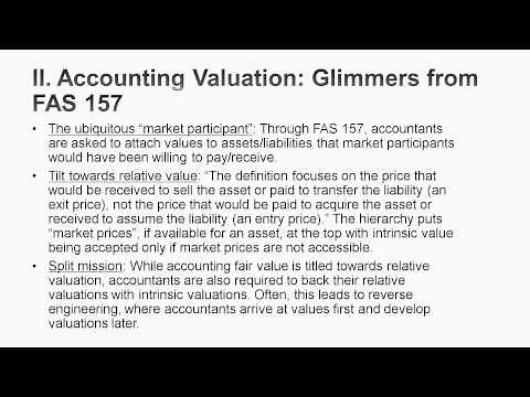 Session 19: Asset Based Valuation