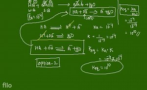 A weak acid react with strong base, ionization constant of weak... | Filo