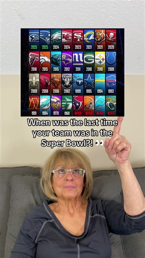 Every NFL Team's Last Super Bowl Appearance
