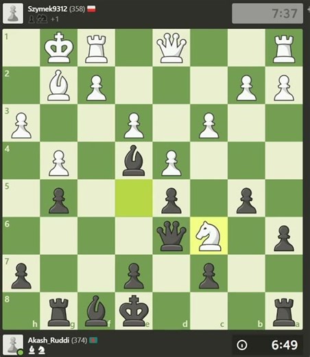 The geometric box method every grandmaster uses to trap a lonely black king #chess #shorts