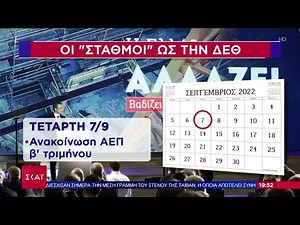 Μέτρα στήριξης νοικοκυριών: Οι κρίσιμοι "σταθμοί" στο... δρόμο της Θεσσαλονίκης | Βραδινό δελτίο