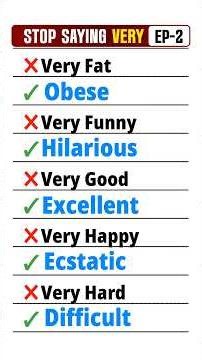 Stop Saying VERY – Use These Smart Words | Episode 2