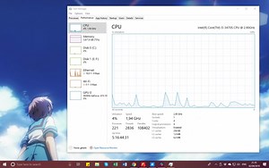 Mengenal Windows Task Manager - Cara Membuka dan Penjelasan Panel Task Manager