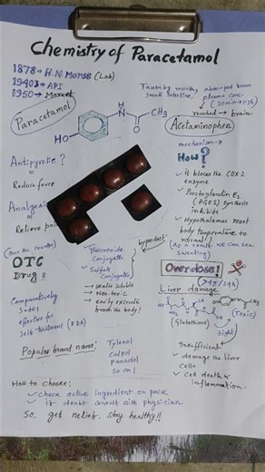 Chemistry of Paracetamol 🤔