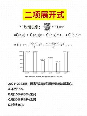 二项展开式求年均增长率 精确度高达100%#年均增长率 #泰勒展开式 #资料分析 #年均增长率公式