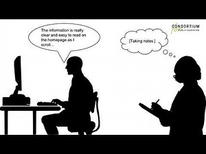 Design Thinking for Education, Ep. 13: Think Aloud Testing