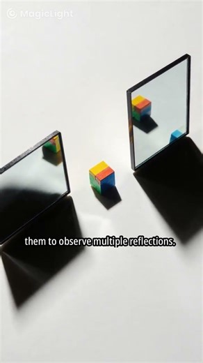 One Object, Many Images! | Reflection Physics Trick