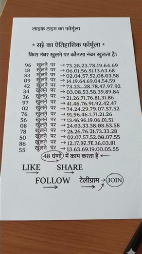 @sattaking satta trick today || faridabad gajiyabad || Gali disawar || satta king || single jodi