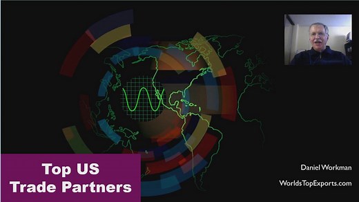 Top US Trade Partners 2024